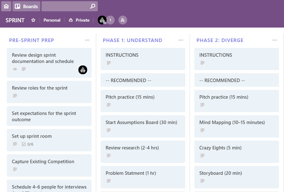 Trello Card-Sorting