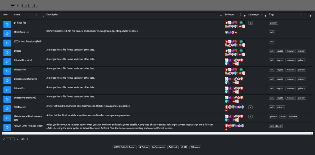 FilterList­s Dark Mode
