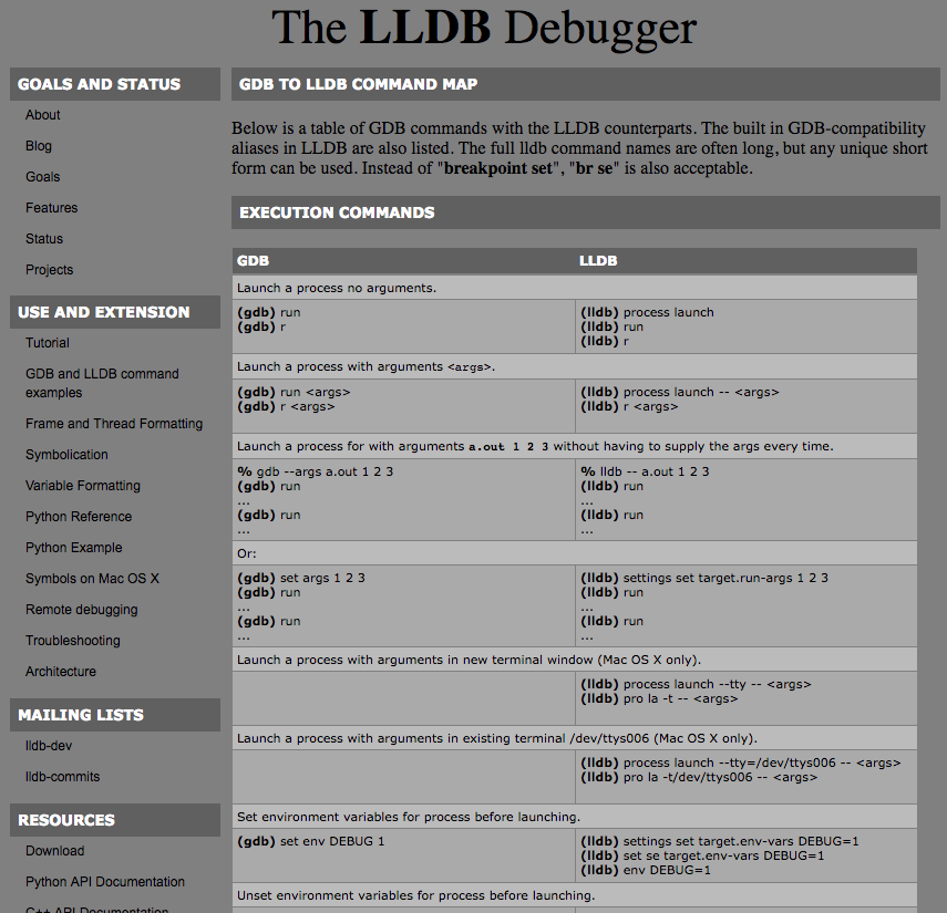 Dark llvm