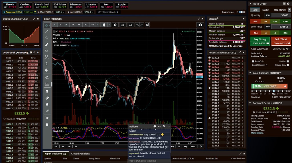 BitMEX Black Hole