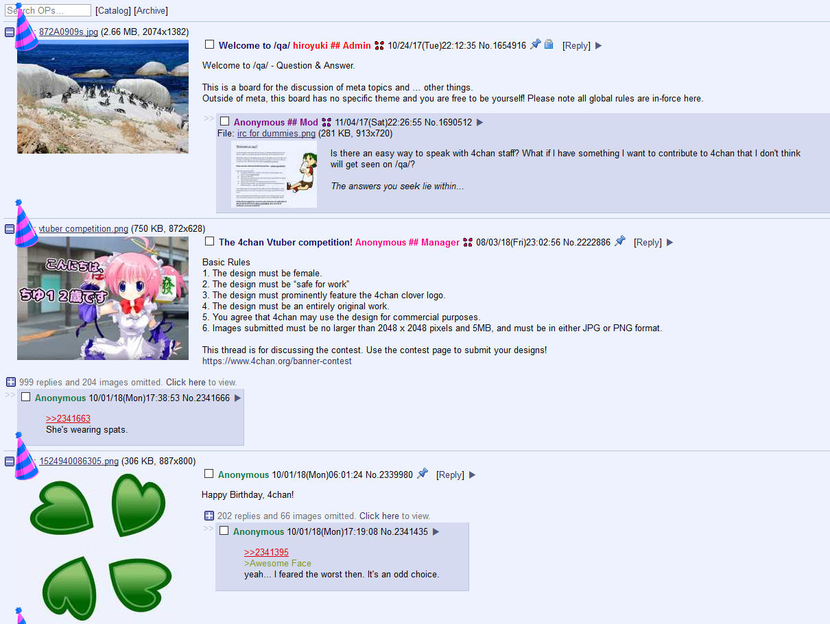 4chan Smaller Party Hats