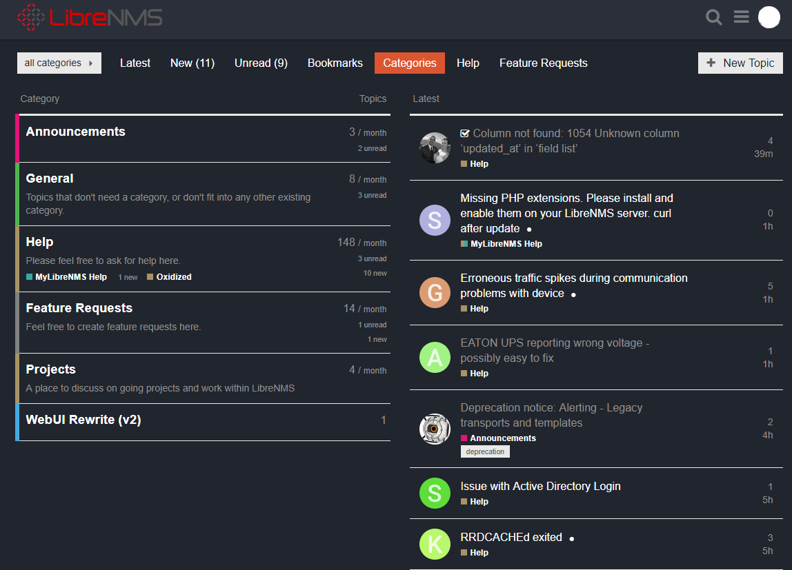 Community LibreNMS