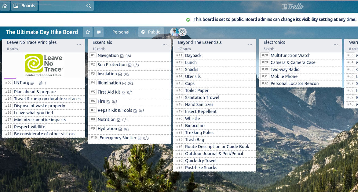 Trello.com tiny