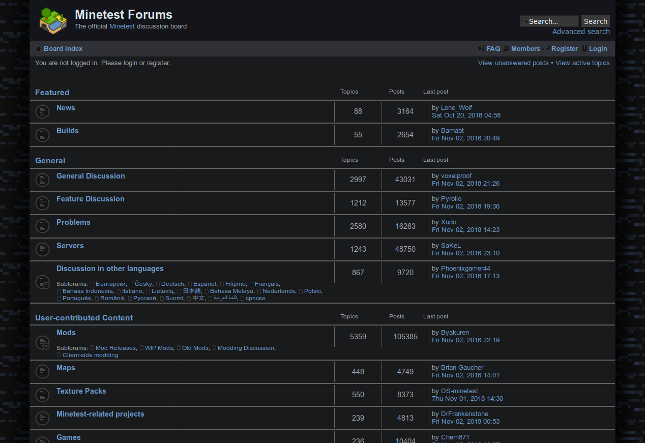 Obsidian Minetest Forum