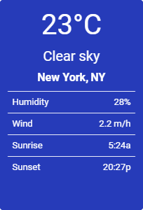 wqhite wether