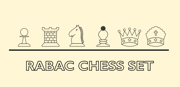 Lichess Pieces: Rabac
