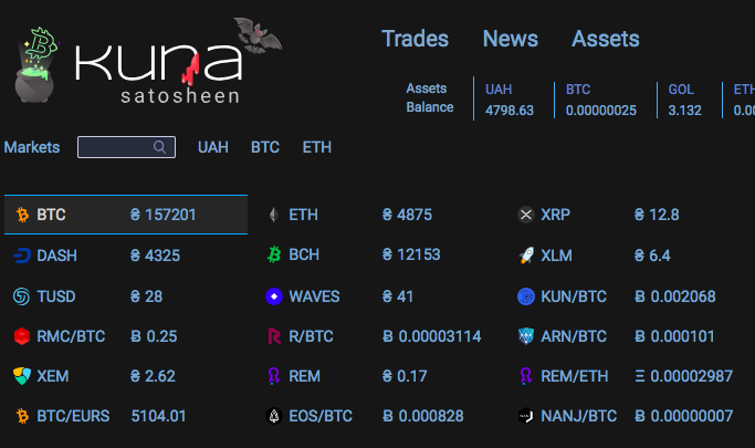 Kuna.io Satosheen (Kuna Dark Mode)