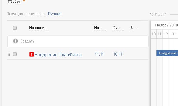 ПланФикс - Срочность для диаграммы Ганта (by Kirr)