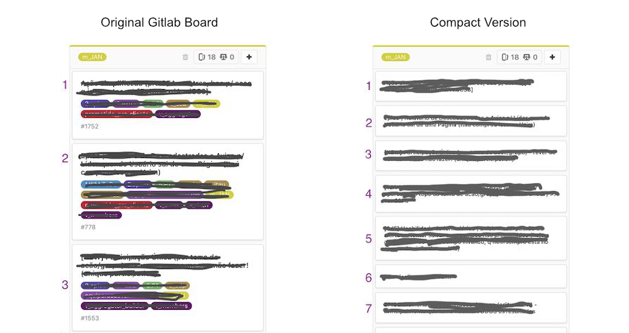 Gitlab Compact Board