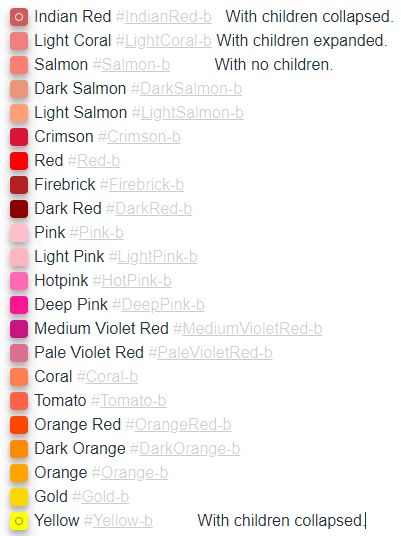 Workflowy Colored Bullets