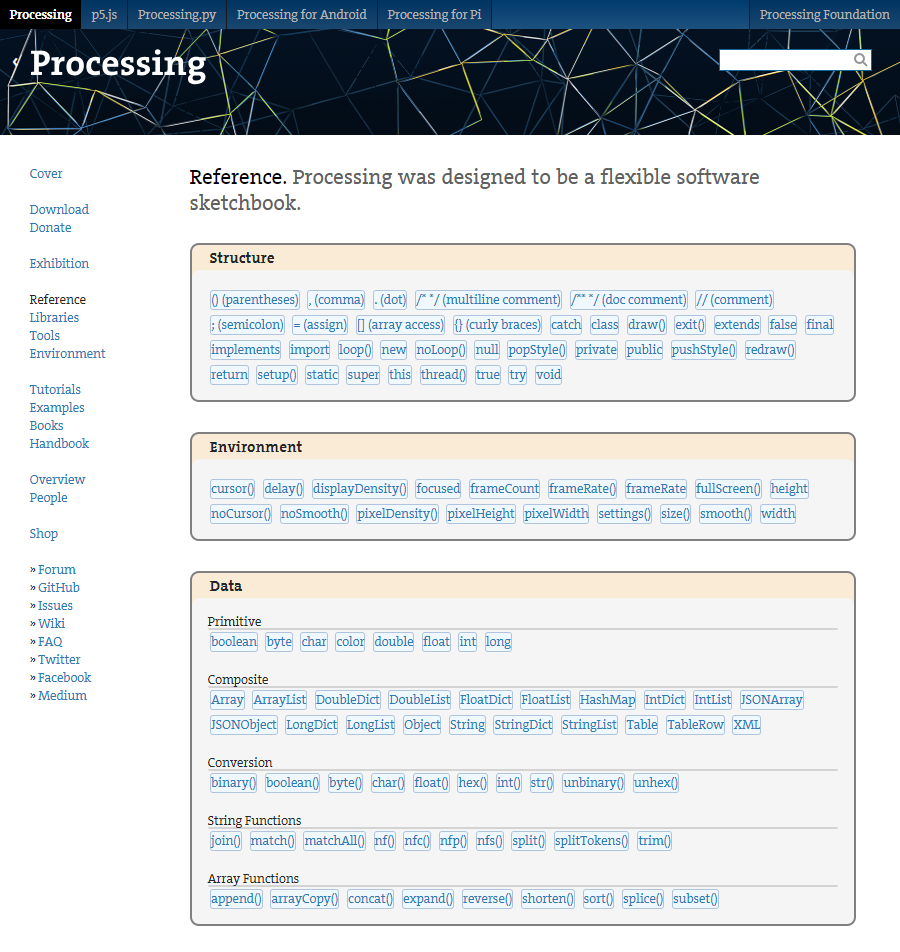 Readable Processing Reference