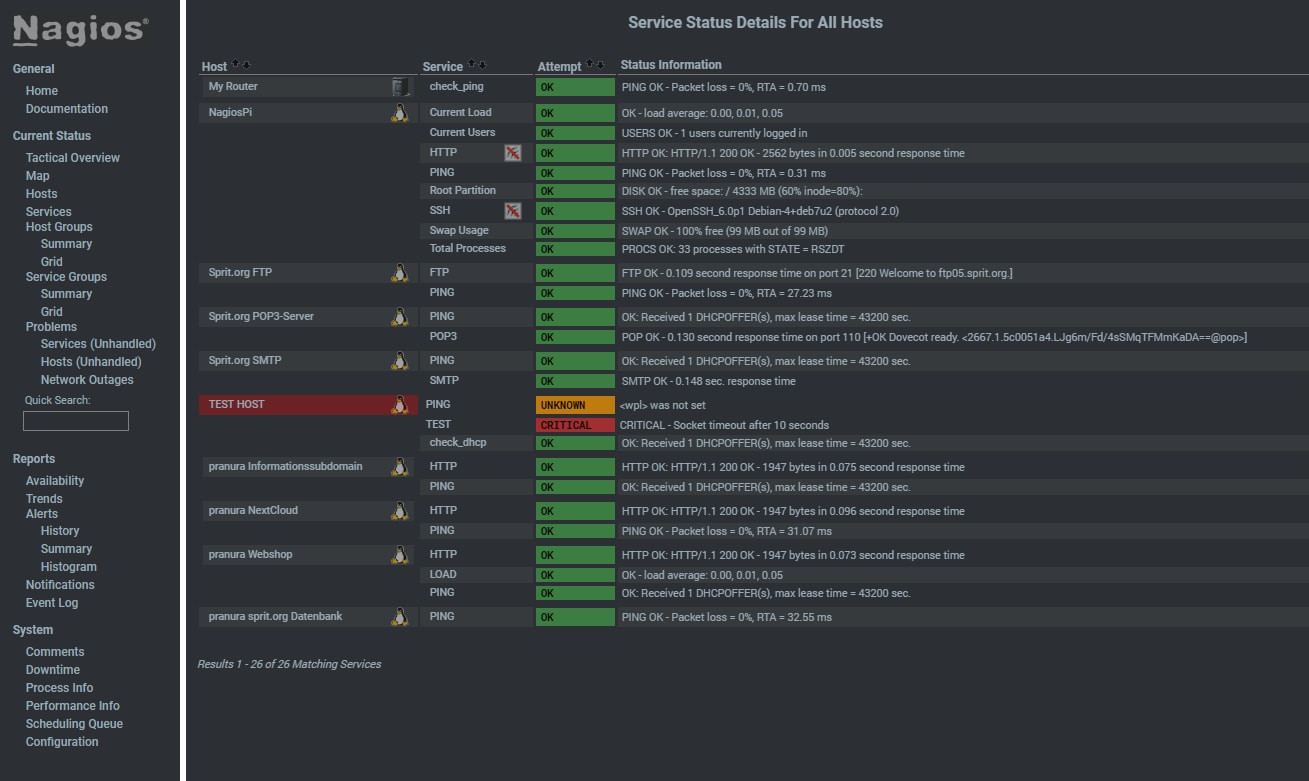 Nagios3 Dark Mode with animated Critical Status