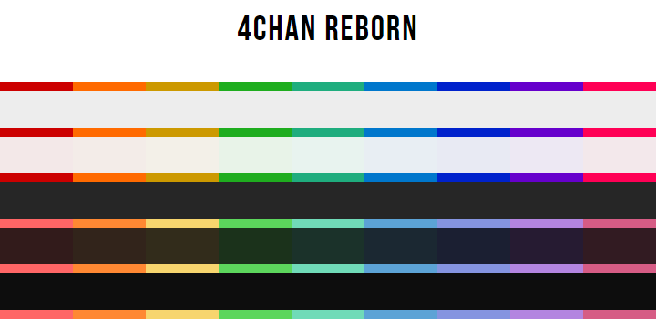 4chan Reborn