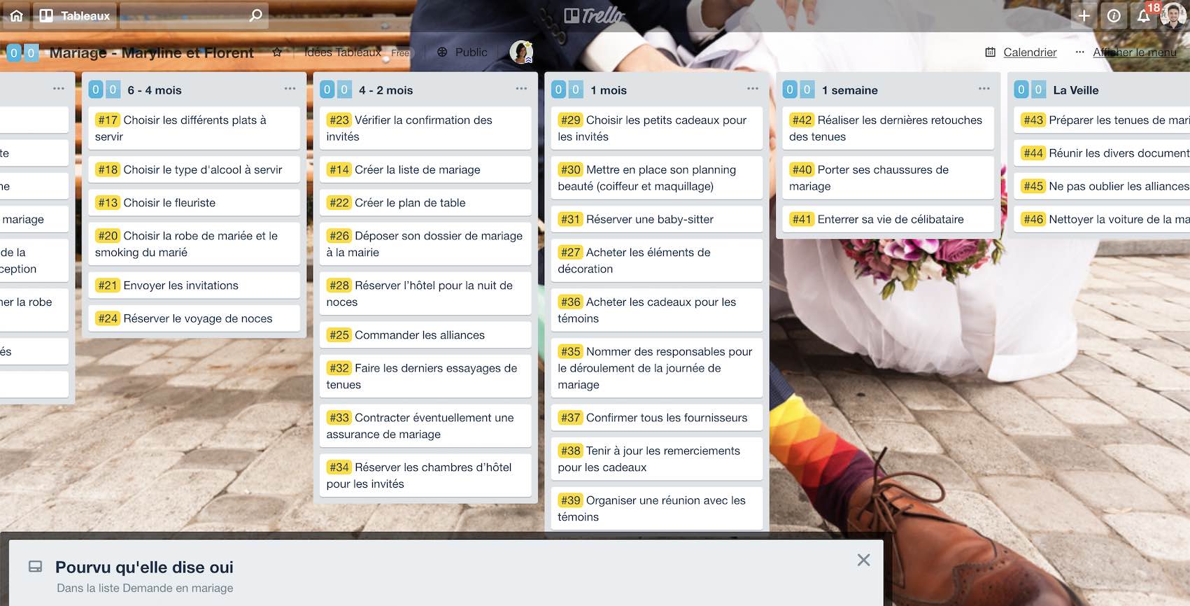 Trello multitasking