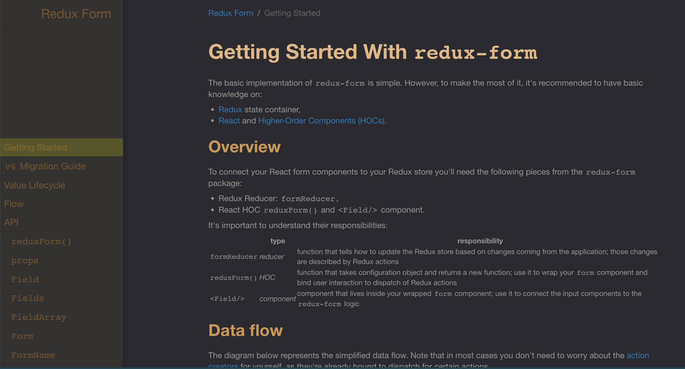 Redux Forms - Dark