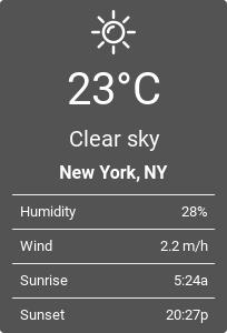 Test Wheater