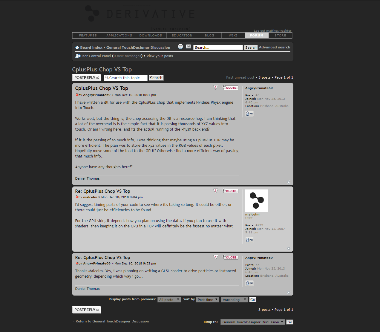Derivative Forums Dark