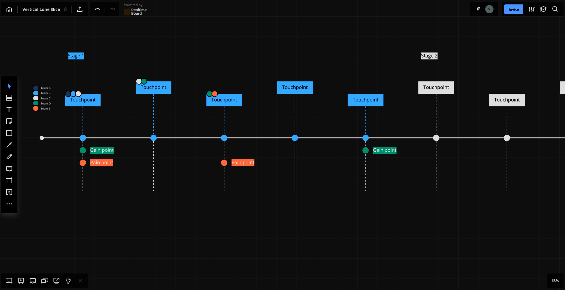 Miro (Realtimeboard) Dark/Night theme