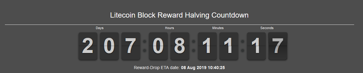 Litecoin Halving - dark
