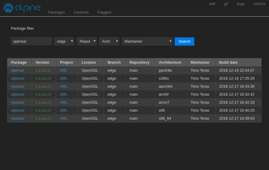 Alpine Linux Packages - Dark