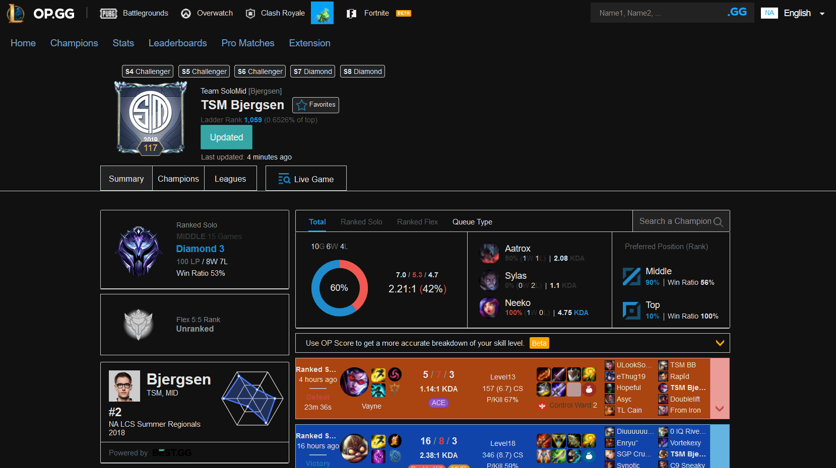Dark OP.GG