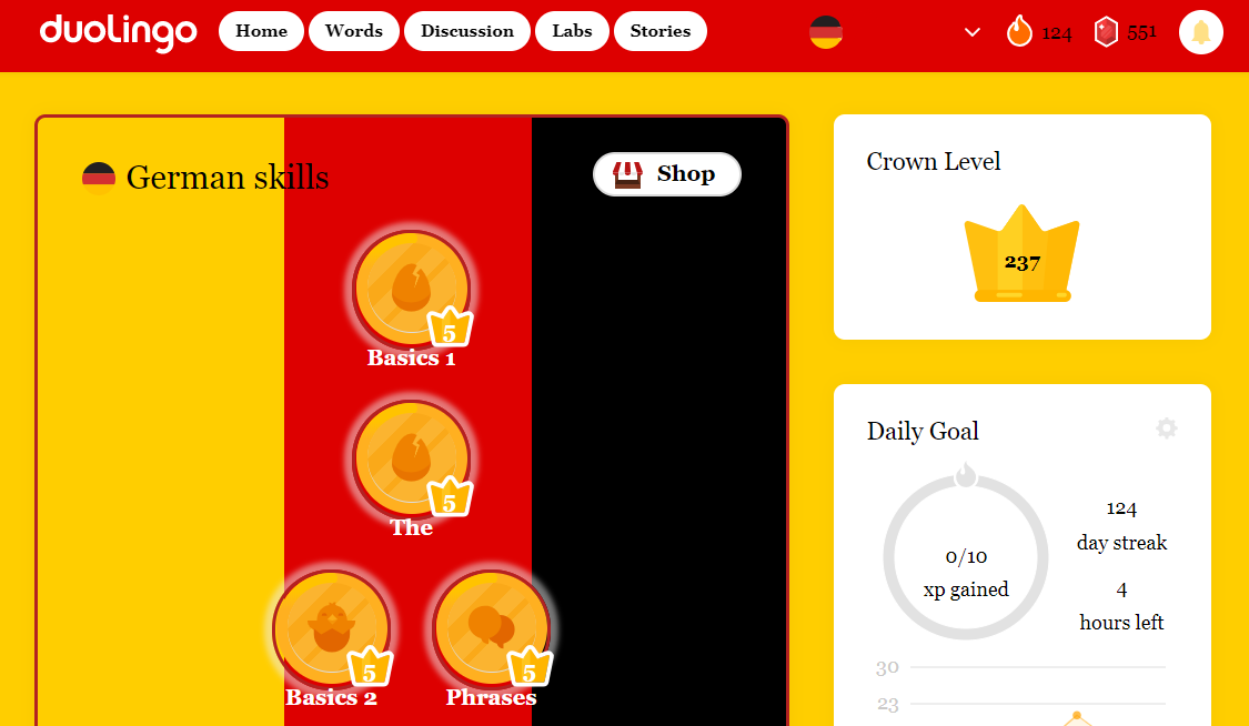 Germanified Duolingo Tree