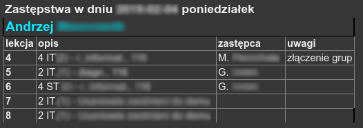 Ciemne zastępstwa v1.1
