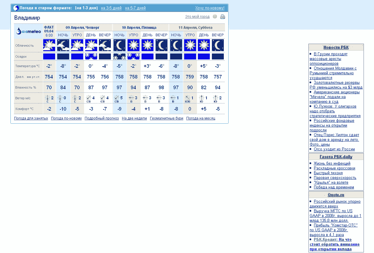 gismeteo.ru - clear
