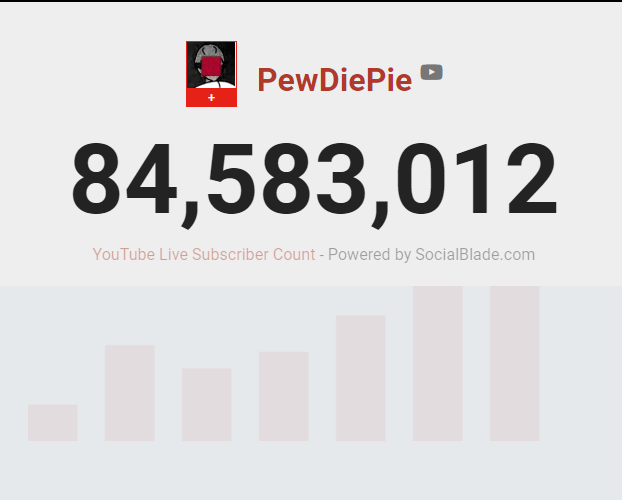 Clean Socialblade for streaming