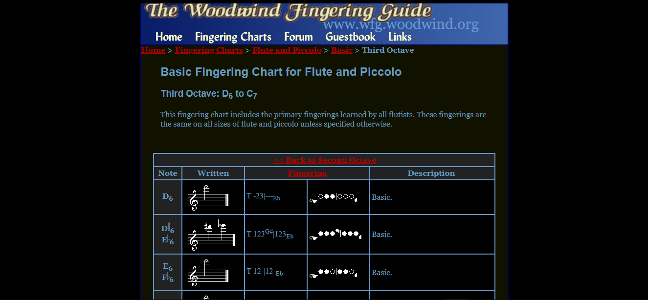 Dark mode for woodwind.org