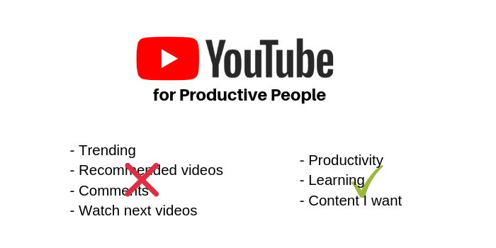 Youtube for Productive People