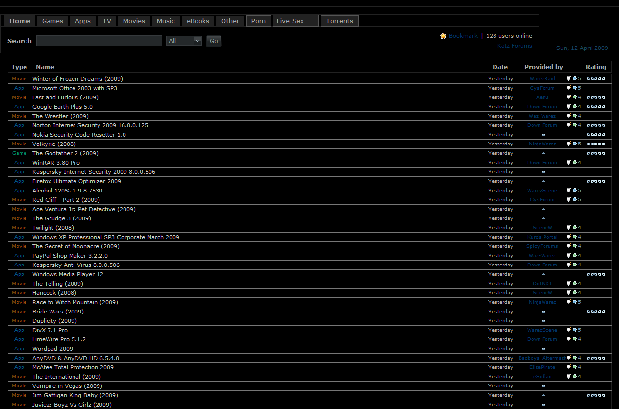 Basement Katz - Dark, Clean, Full-Screen