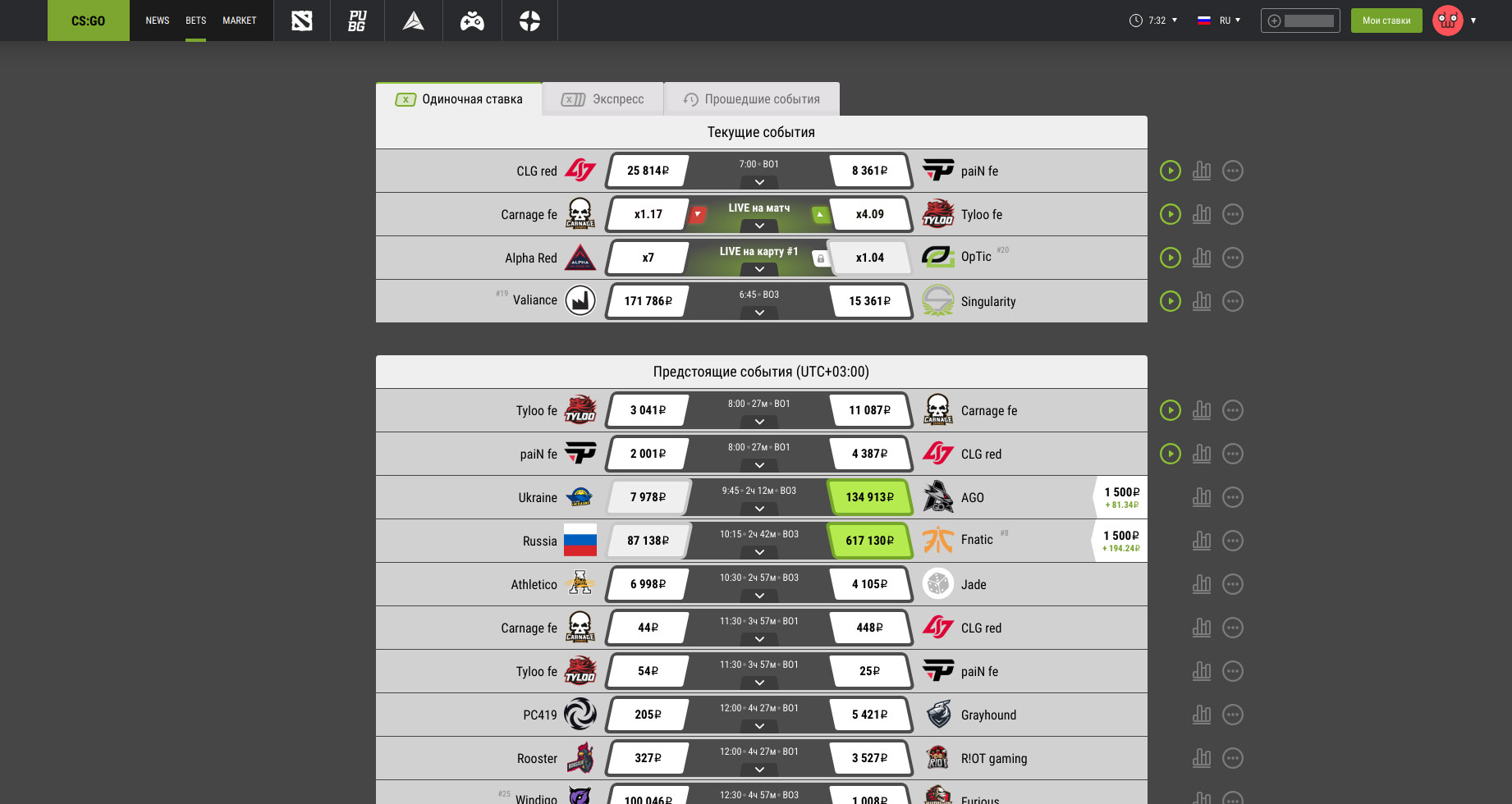 betsdota2 minimal