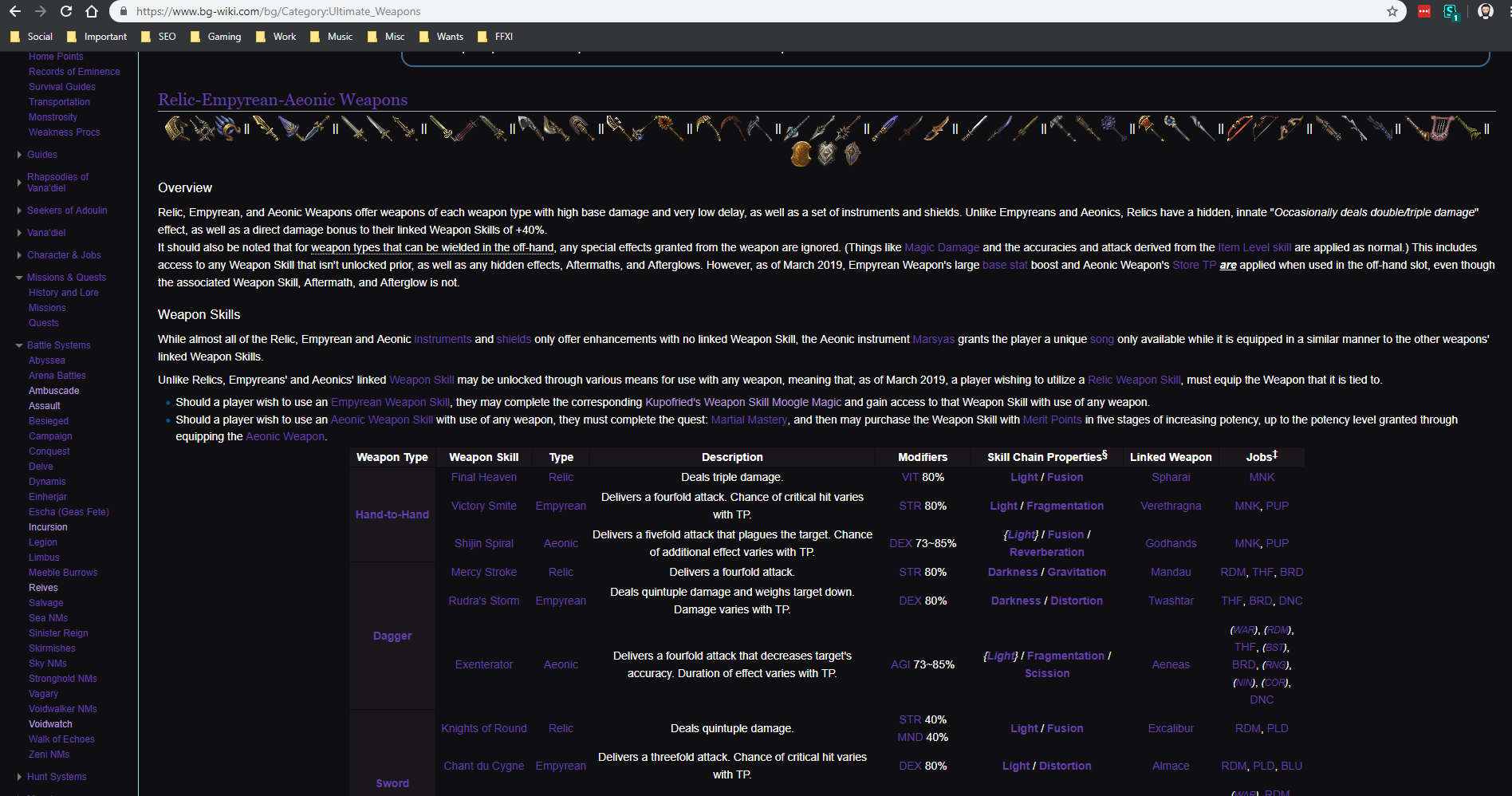 Dark BG WIKI
