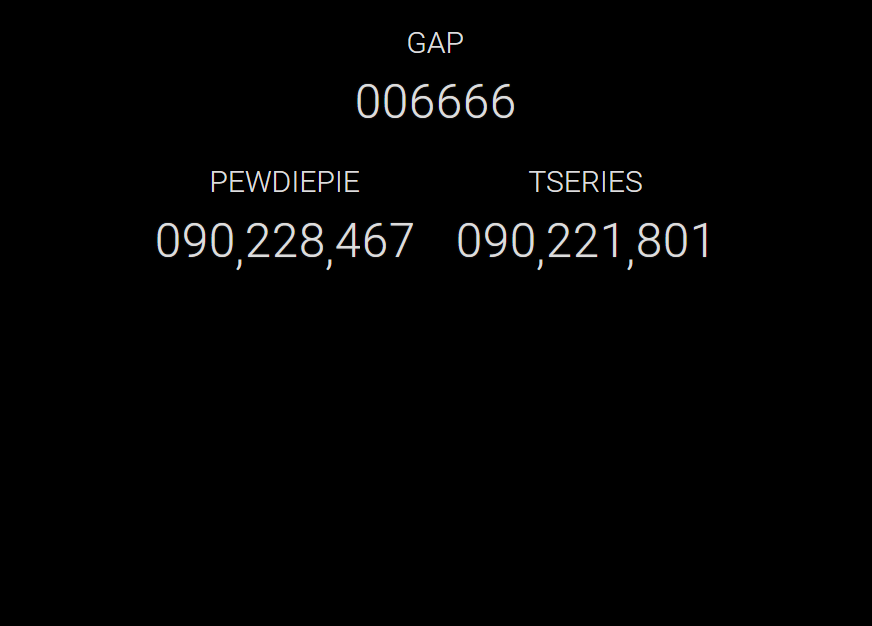 Clean background with dark mode for subgap.org
