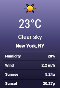 Weather Metro