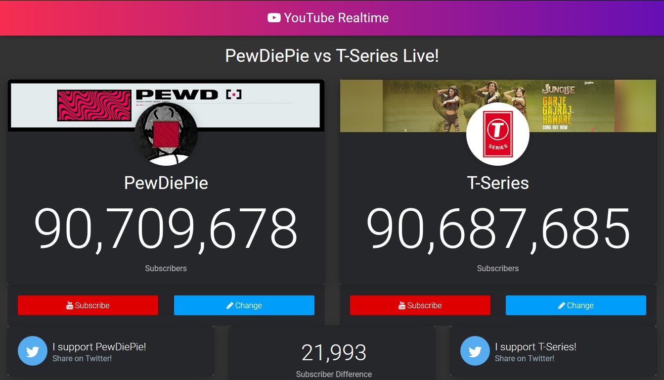 YouTube Realtime Dark