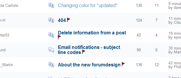 addUpdateFlag