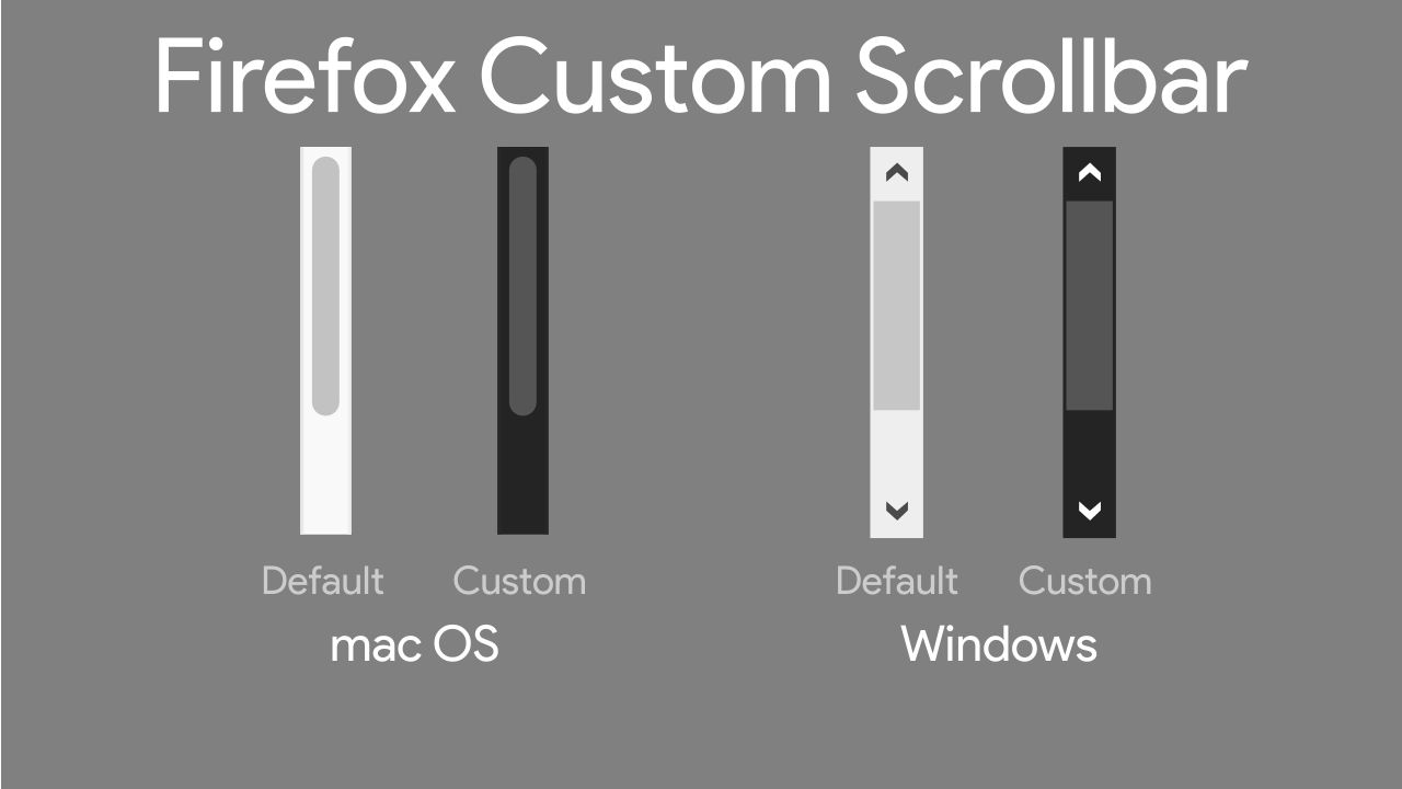 Firefox Custom Scrollbar