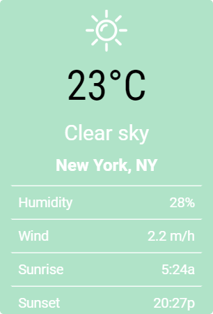 mint weather