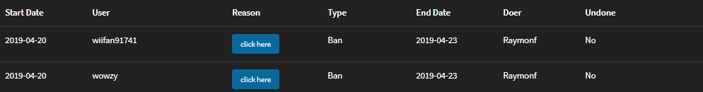 Finobe Transparency text color fix