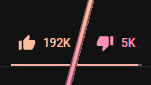 Gradient Rating For YT Vibra