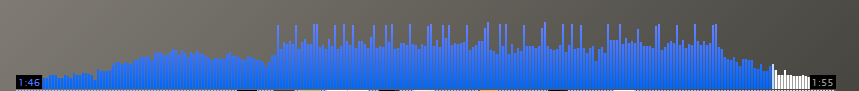 SoundCloud-Waveform-Changer