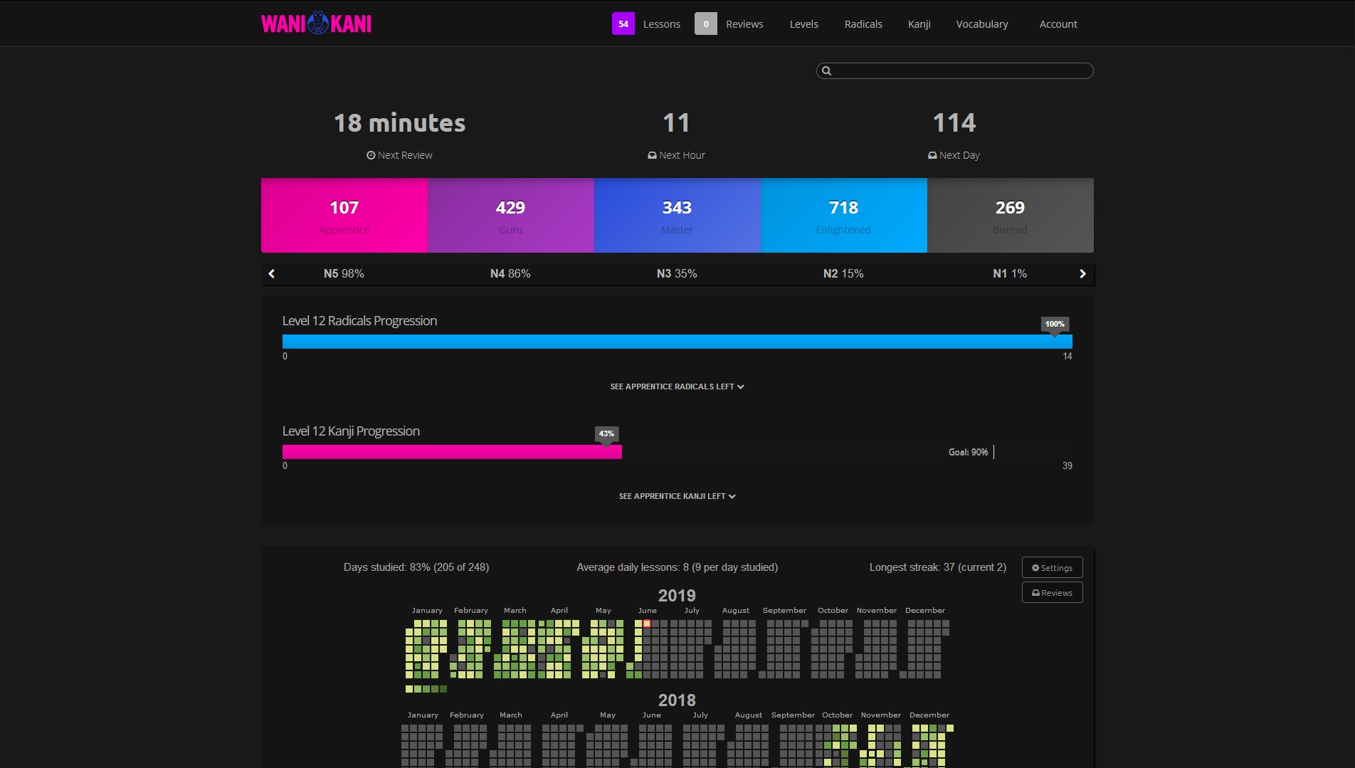 Greyish Dark Theme