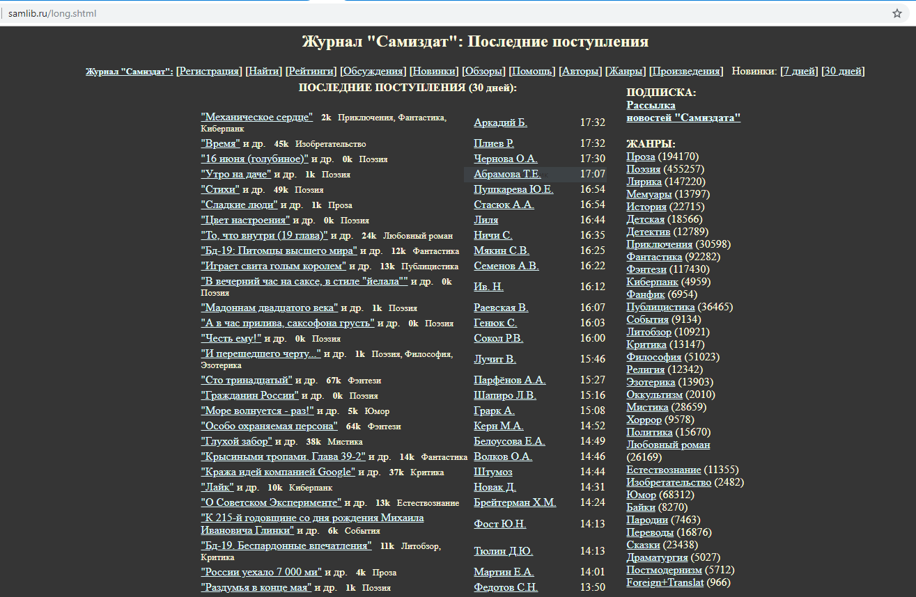 samlib.ru # dark background