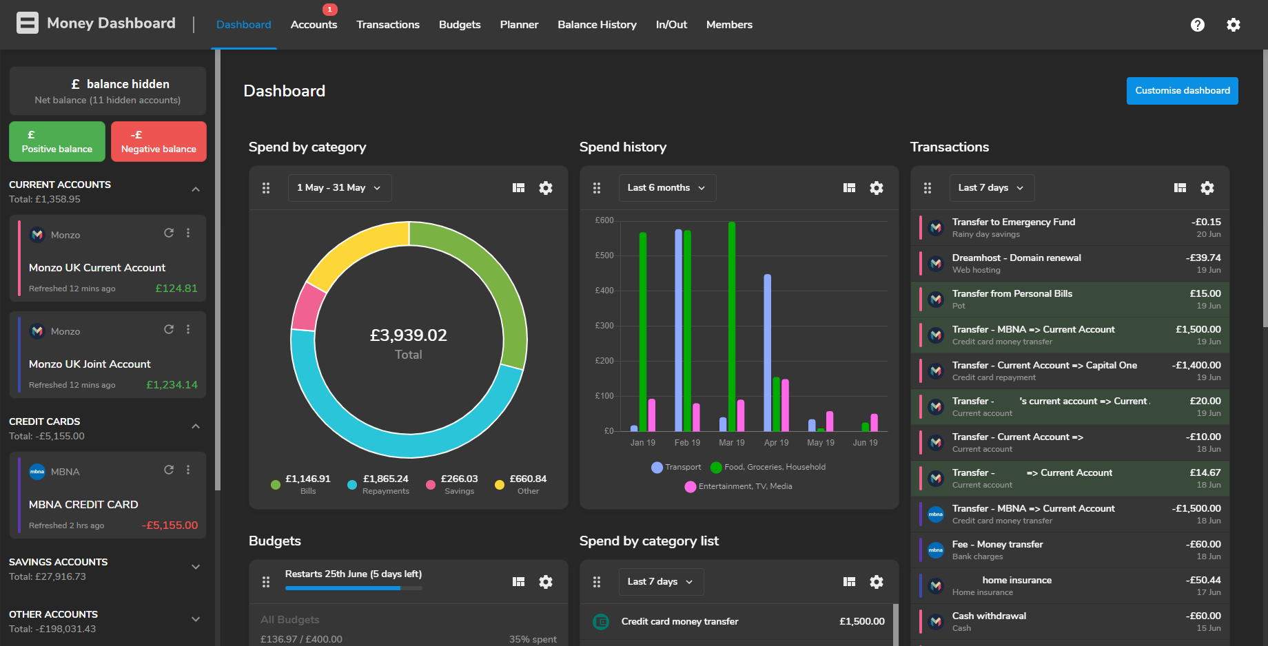 Money Dashboard Dark