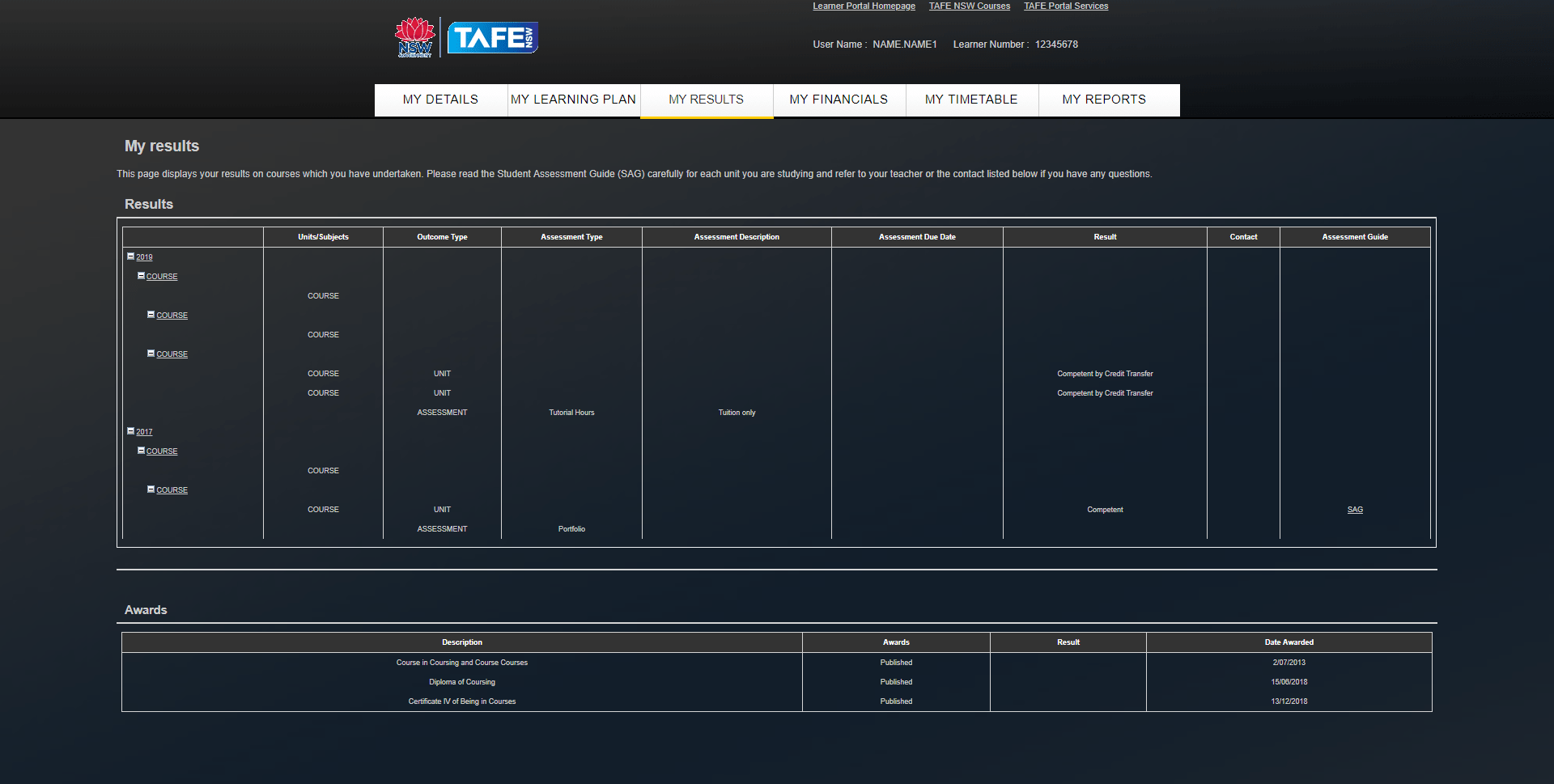 NSI Results but actually competent