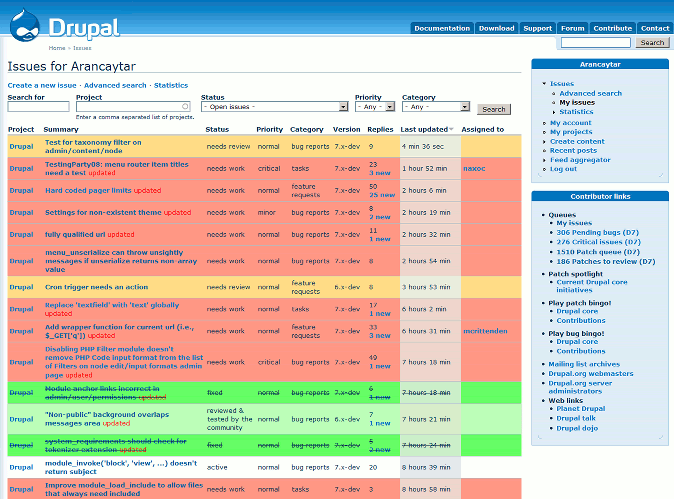 Drupal.org: Strong issue-state colors