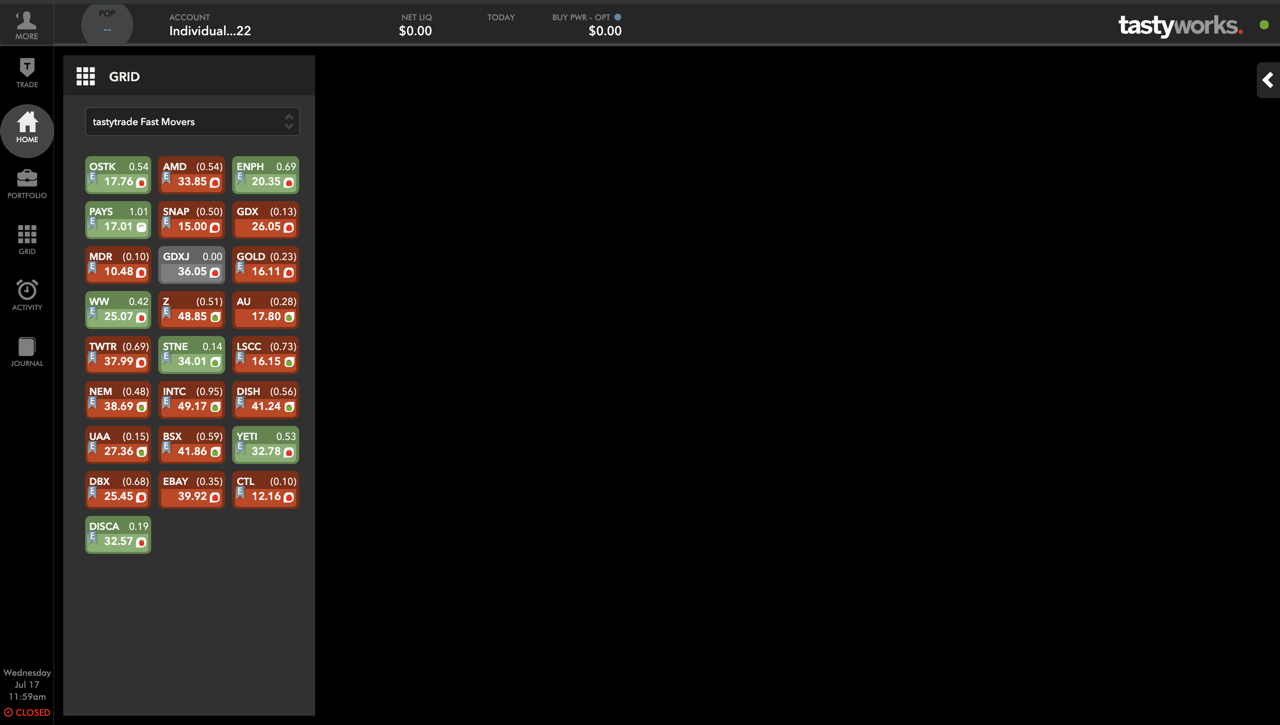 Tastyworks clean