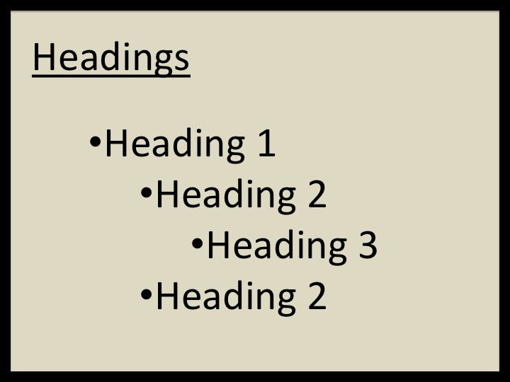 JAWS Navigate > Headings list
